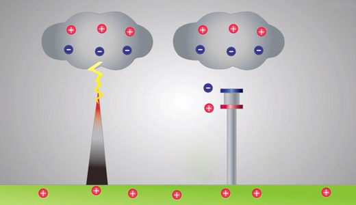 deionizator prevenire trasnete