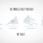 Dyson Airblow Umbrella Concept
