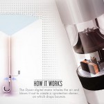 Dyson Airblow Umbrella Concept